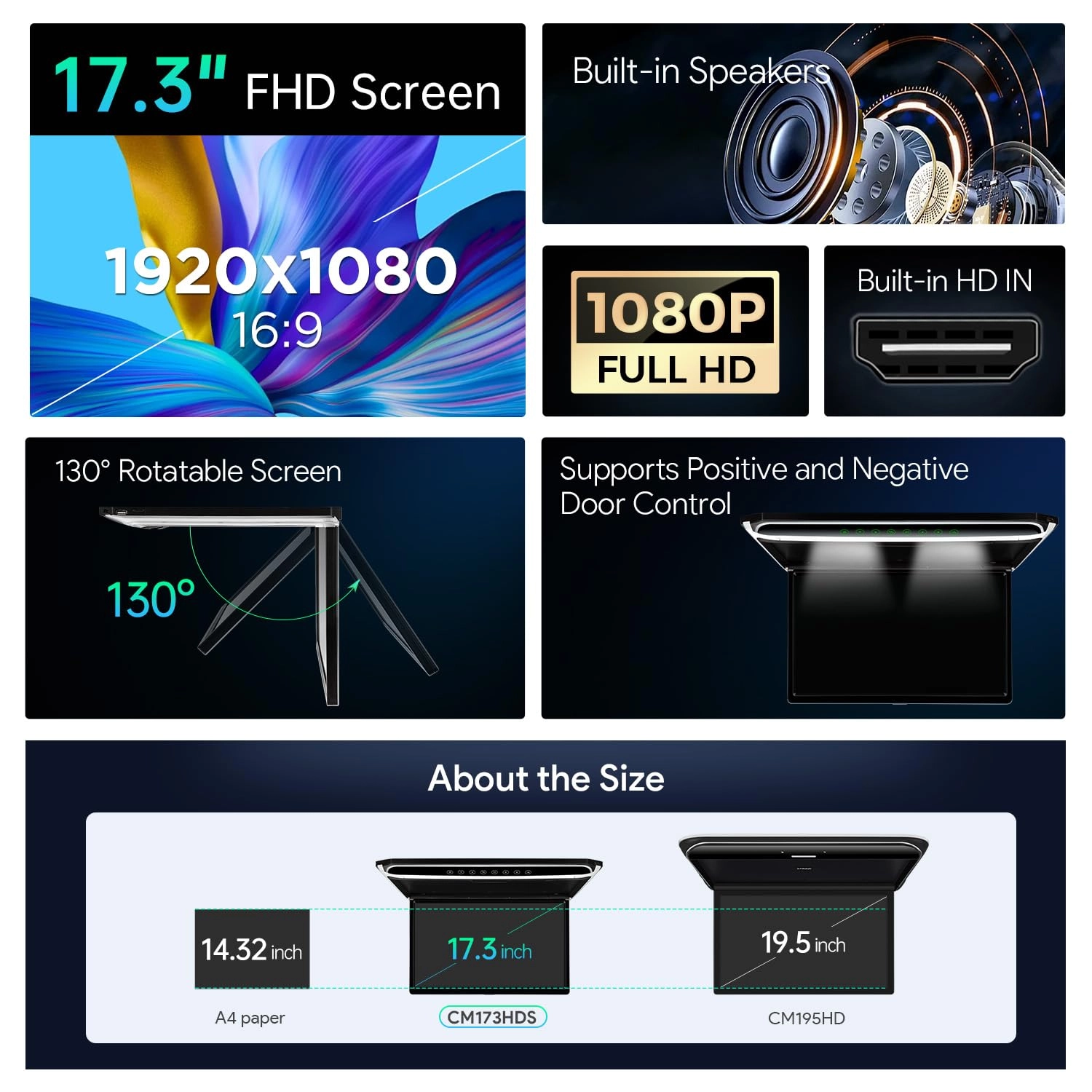 CM173HD+DWH005x2 - 17.3 Inch