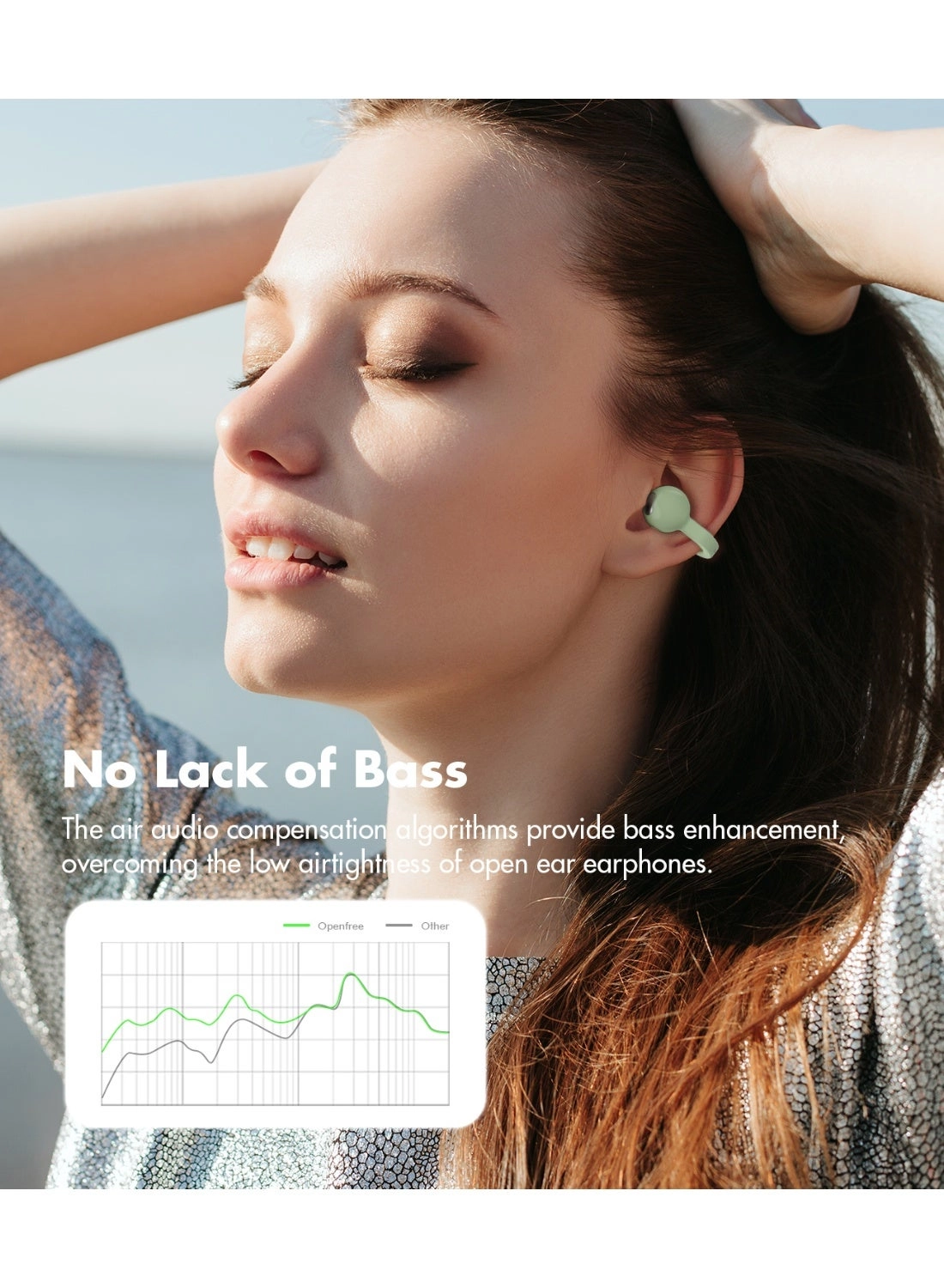 OpenFree Wireless Earbud