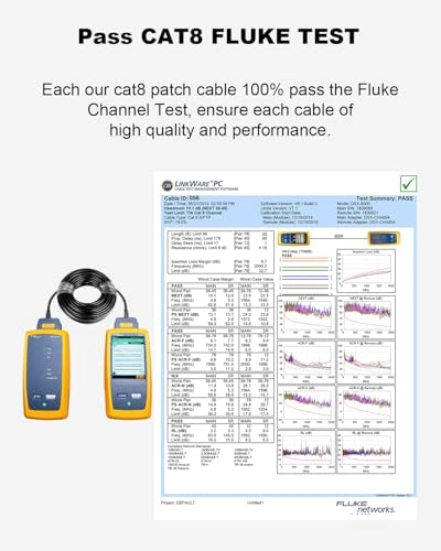 CAT 8 Ethernet Cable - 6ft Pack