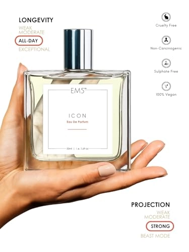 Icon Eau de Parfum 50 ml