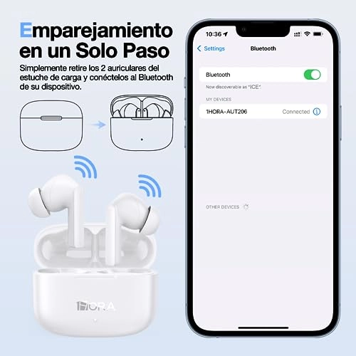 AUT206 Wireless Earbud