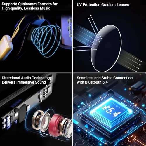 AI Smart Audio Sunglasses - Bluetooth 5.4 AI Translator UV400