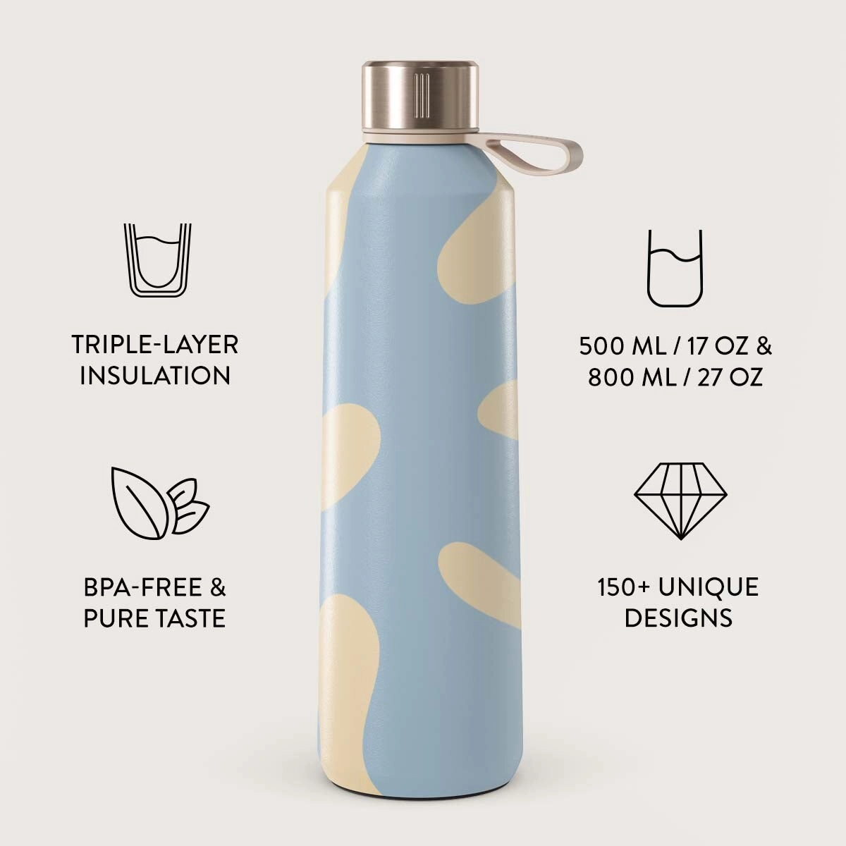 Water Bottle - 500 ml