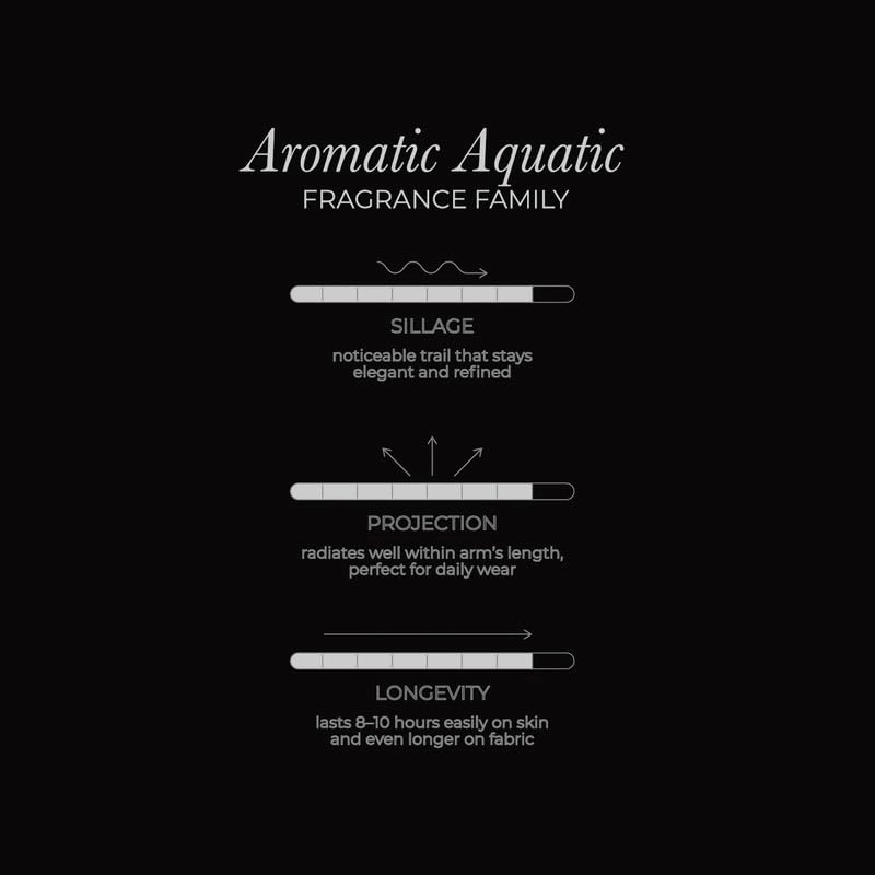 Zermatt - The Euro Boulevard Collection Extrait De Parfum - 100ml