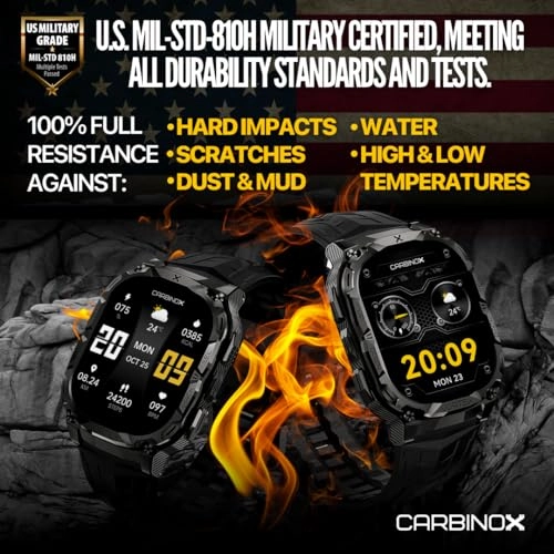 Vortex Zinc alloy