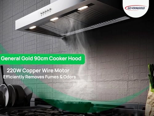 GG90-P40SSC - 550 CMPH 90W