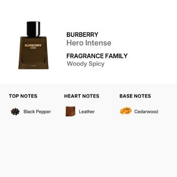 Hero Intense - Eau de Parfum 5 ml