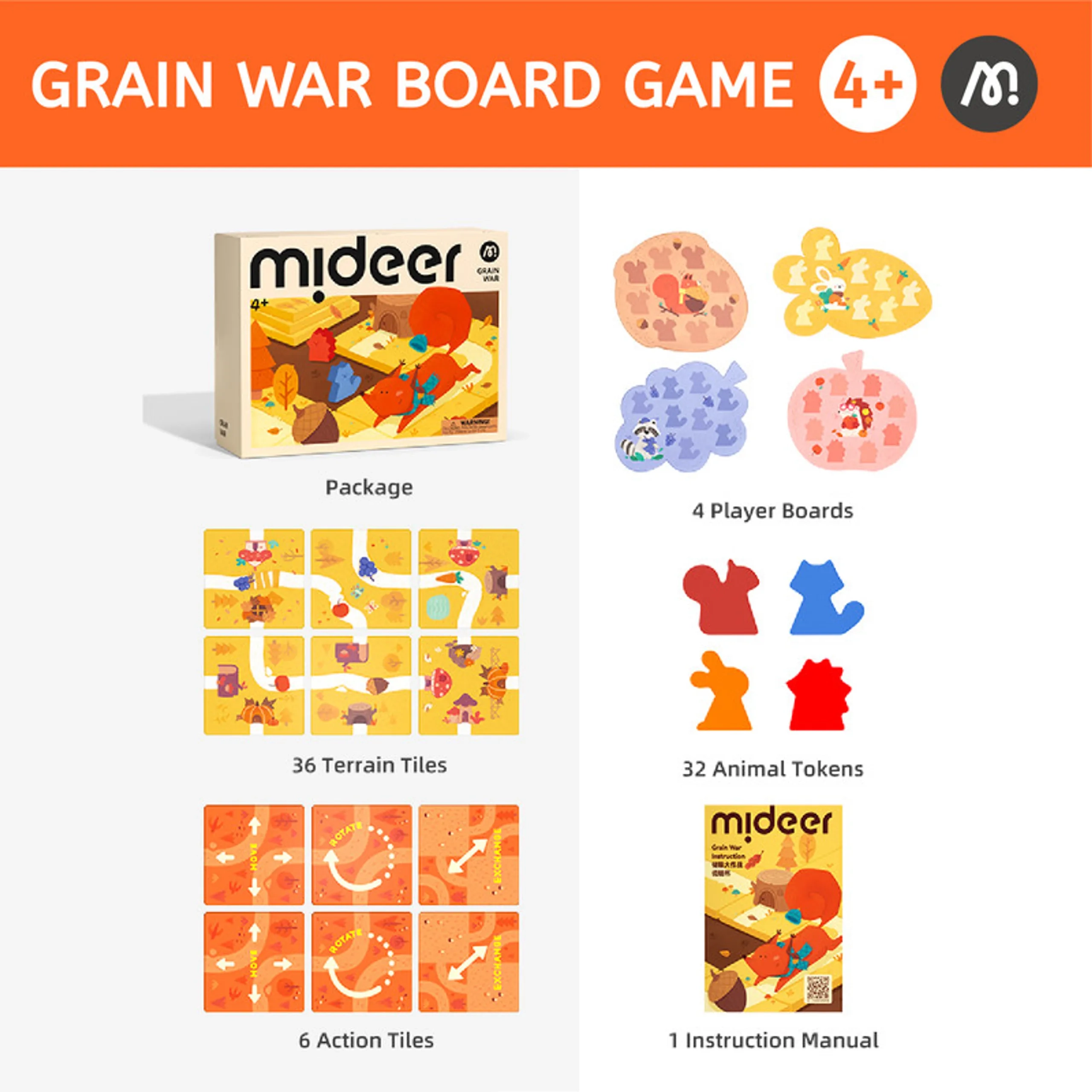 Grain War