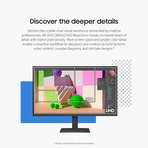 ViewFinity S8 - LS27D802UANXGO 27-Inch 3840 x 2160 Pixels