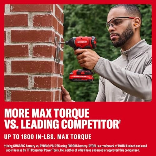 1/4 Battery Impact Driver - 2Ah