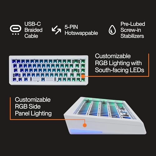 Summit 2.0-65% - Wired