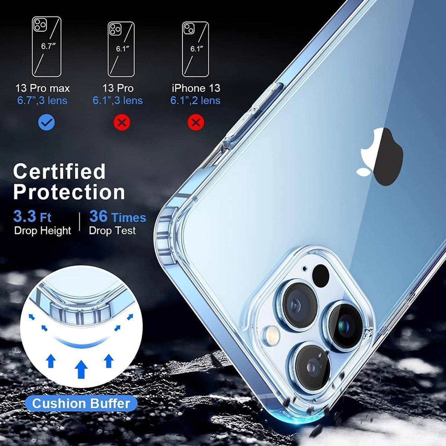 Clear Case for iPhone 13 Pro Max