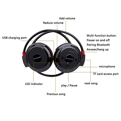 sanguoyanyi2 Wireless Earbud
