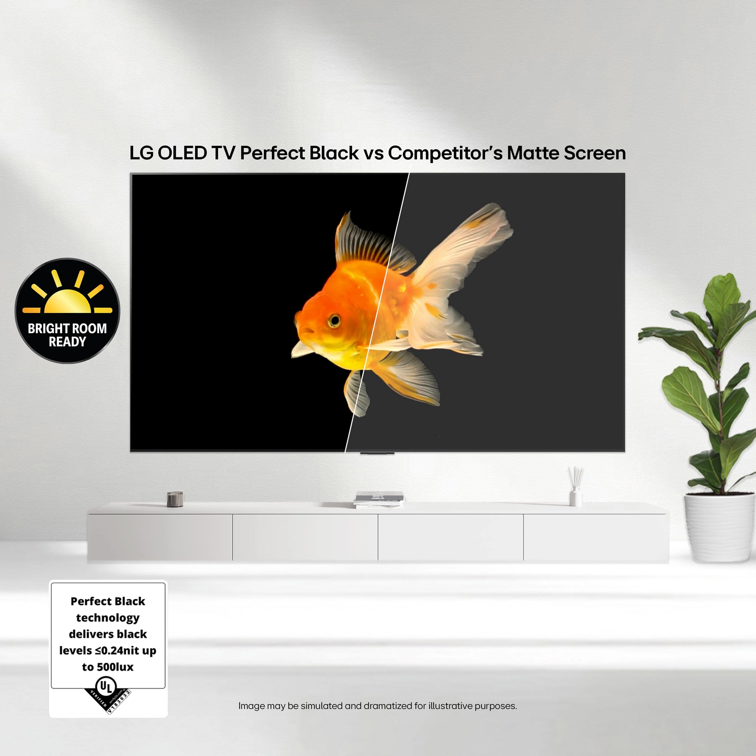 OLED65C5PUA.AUS - 65 inch