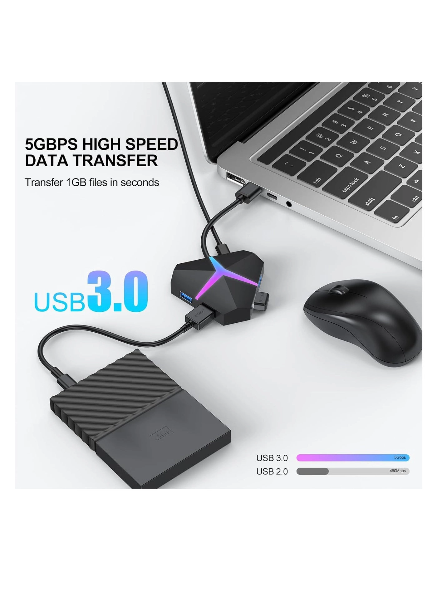 USB Hub 3.0