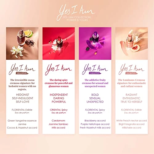 Yes I Am Delicious - Eau de Parfum 2.5 fl. oz.