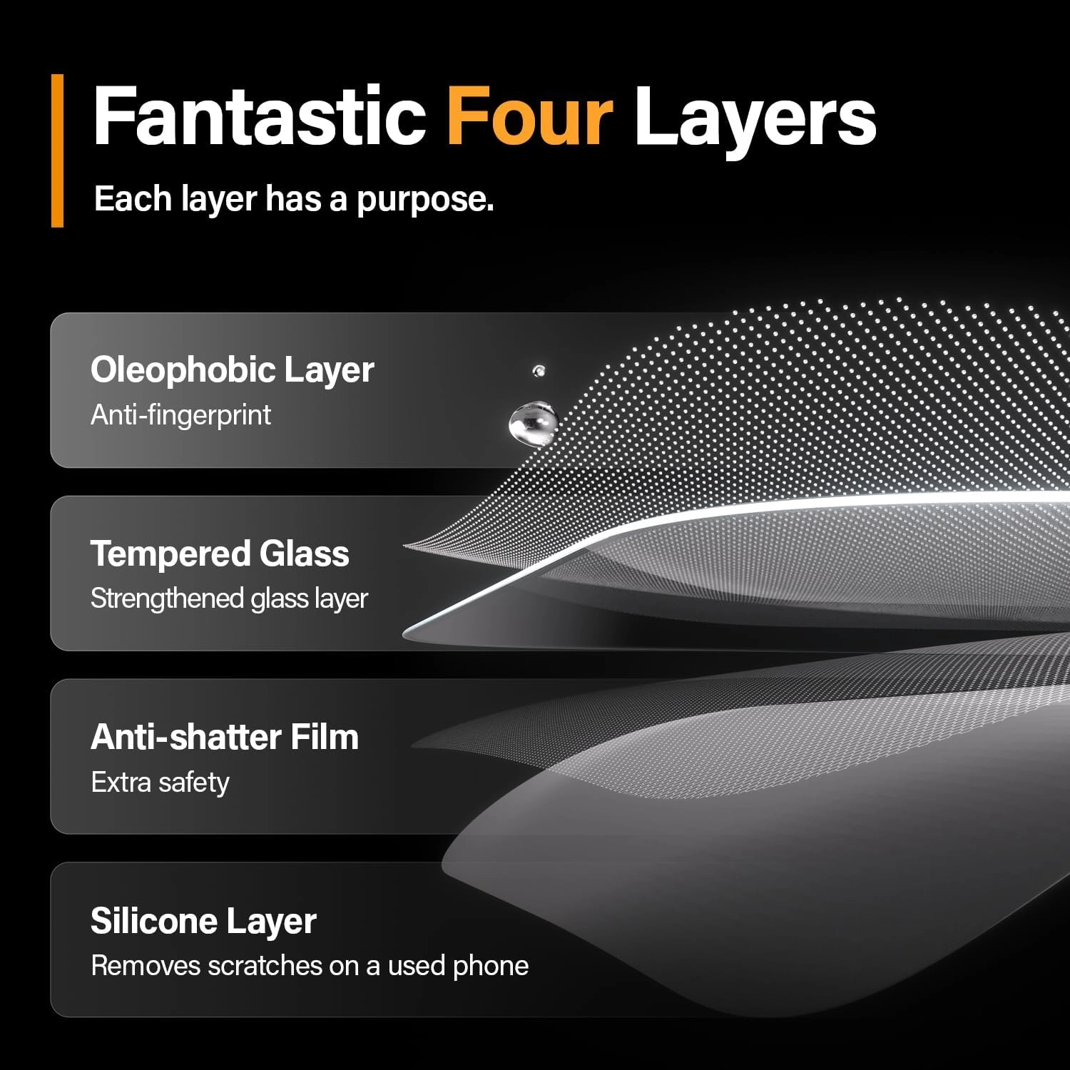 Ultra Wide Fit Clear Tempered Glass Screen Protector for iPhone 16 Plus