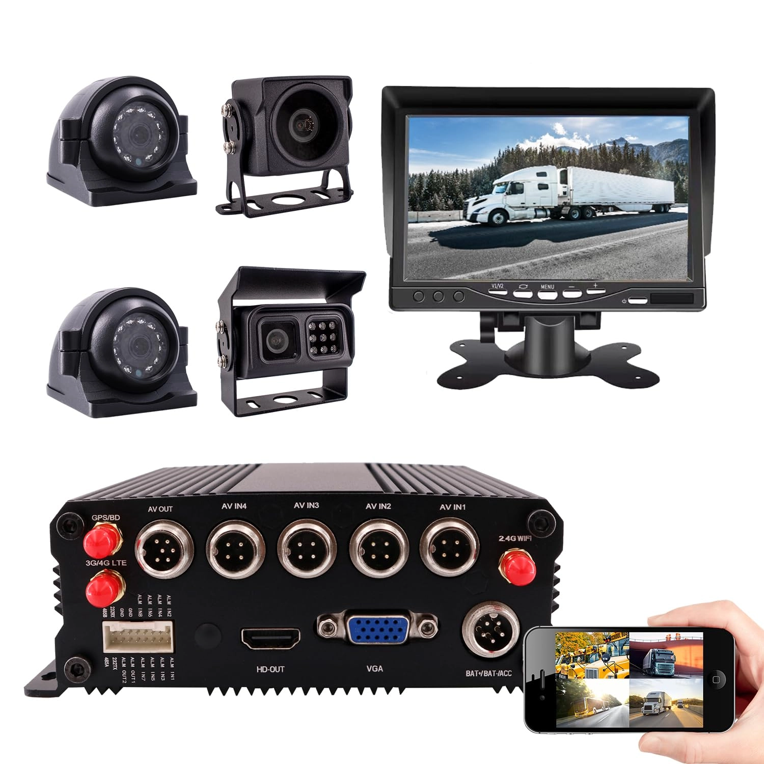 JOINLGO J1-4GW 1080P