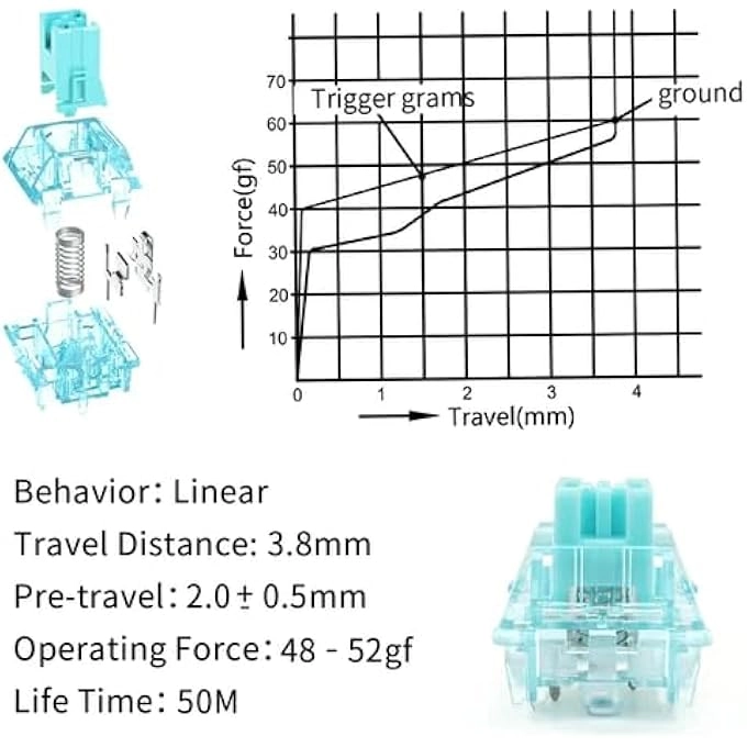 SILENT KEY SWITCHES - 35 PCS