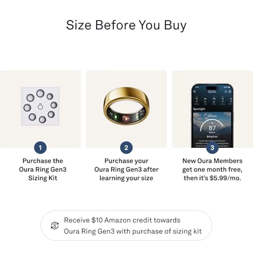 Ring Gen3 - Horizon 5-7 Days Battery Life