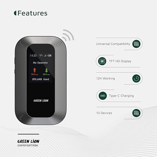 Portable Mifi Router - 150 Mbps Wi-Fi 6