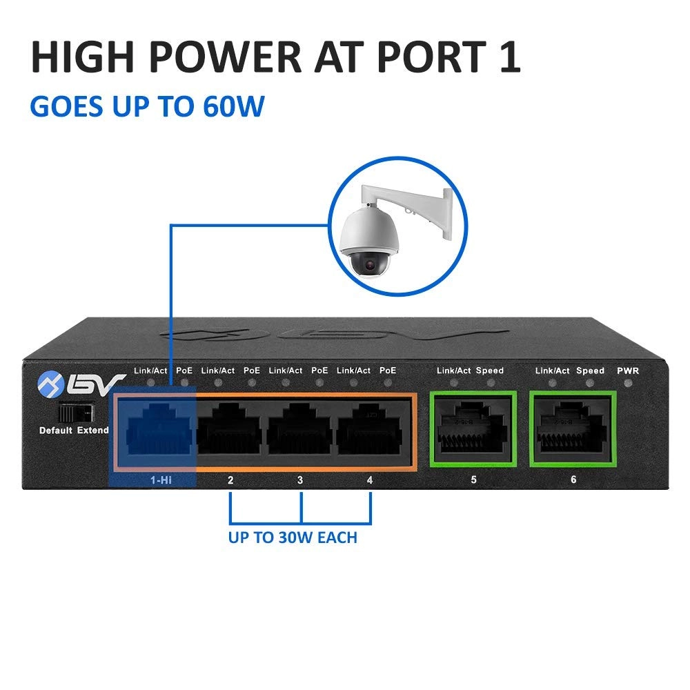 Ethernet Switch 6-ports