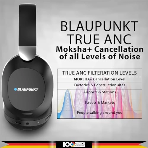 BH61 Wireless Headphone