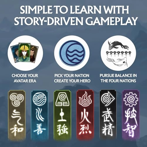 Avatar Legends: the RPG Core Book