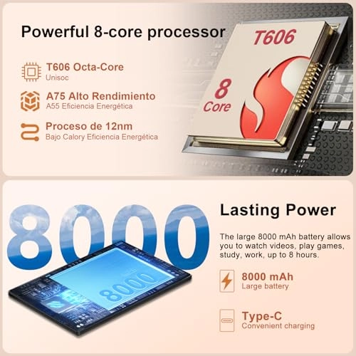 Tablette Tactile - 128GB 10.1"