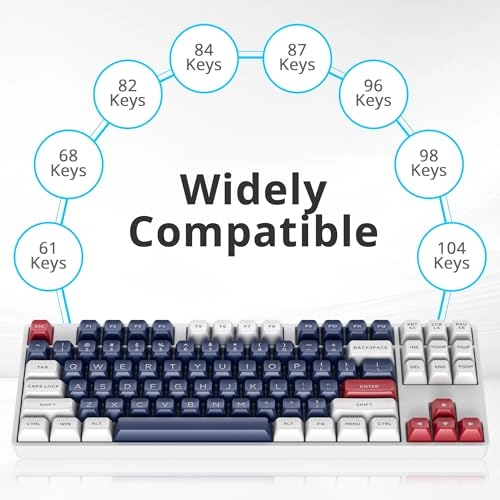 PBT keycaps - ANSI ISO