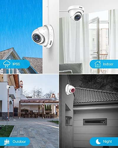 Dome Camera 1080p Pack