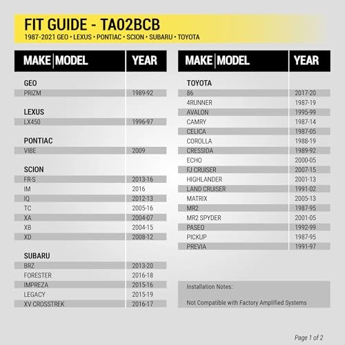 TA02B - Stereo Wiring Harness Compatible with Select Toyota, Lexus, Scion, Subaru Vehicles