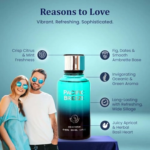 Pacific Breeze Eau de Parfum 100ml