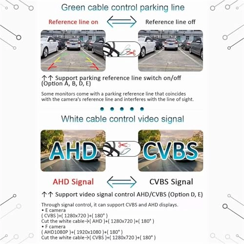 D170 AHD - Night vision Universal Connector 720P