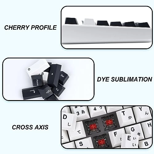 Keycaps Set - Japanese RF