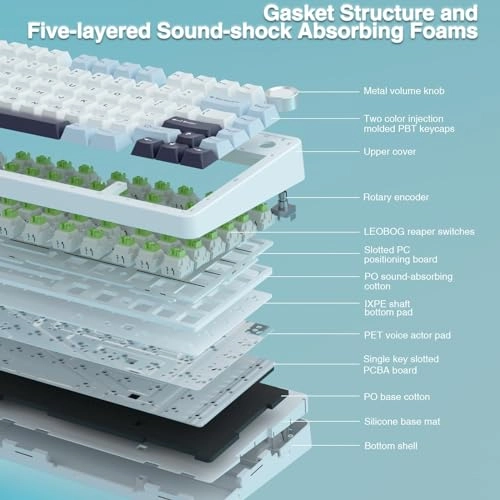 F75 - 75% layout Bluetooth