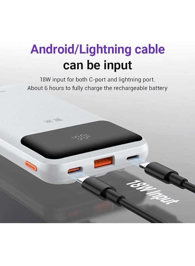 B225 - 10000 mAh 22.5W Fast-Charging 1 USB-A