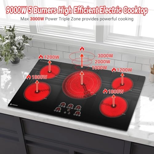 UL-SK-90HLA36T4-1 Ceramic hob