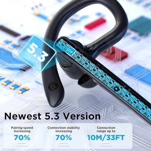 Bluetooth Headset V5.3 Wireless Headset