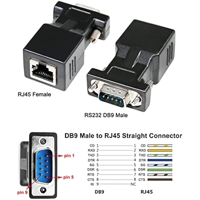 DB9 TO RJ45 SERIAL ADAPTER