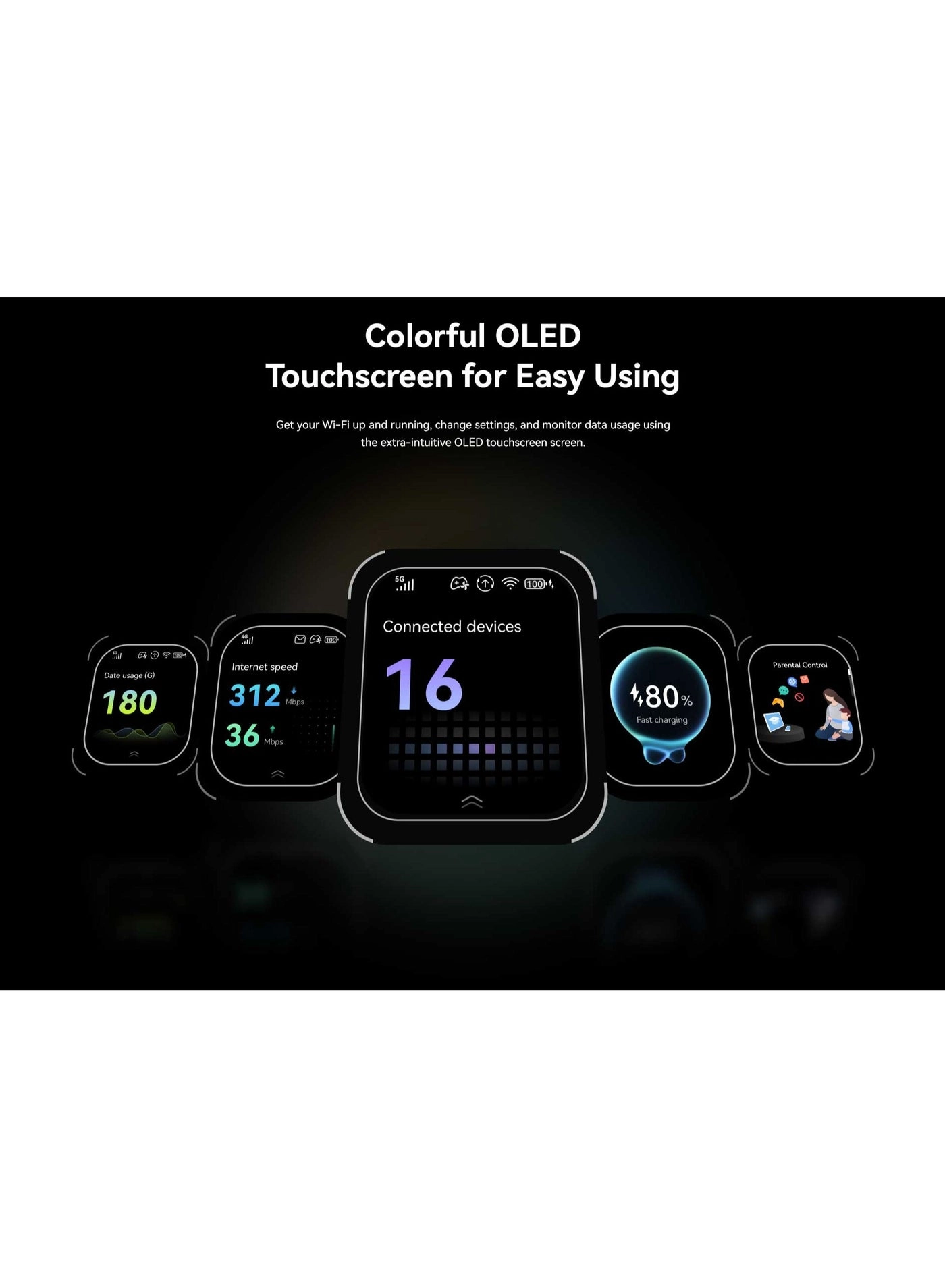 5G Mobile WiFi Pro 5 - Wi-Fi 6 Plus 3.6 Gbps