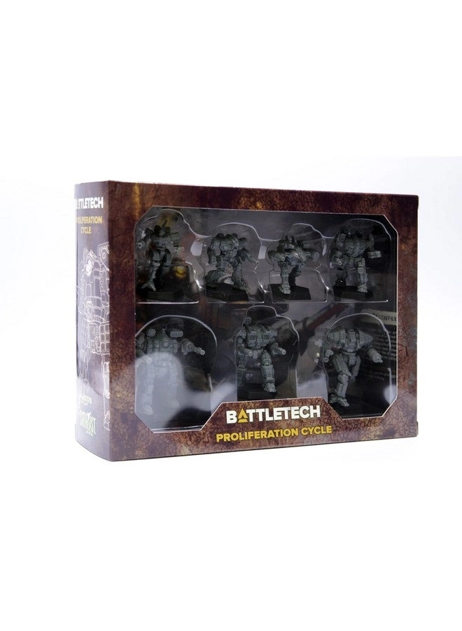 BattleTech Proliferation Cycle Force Pack
