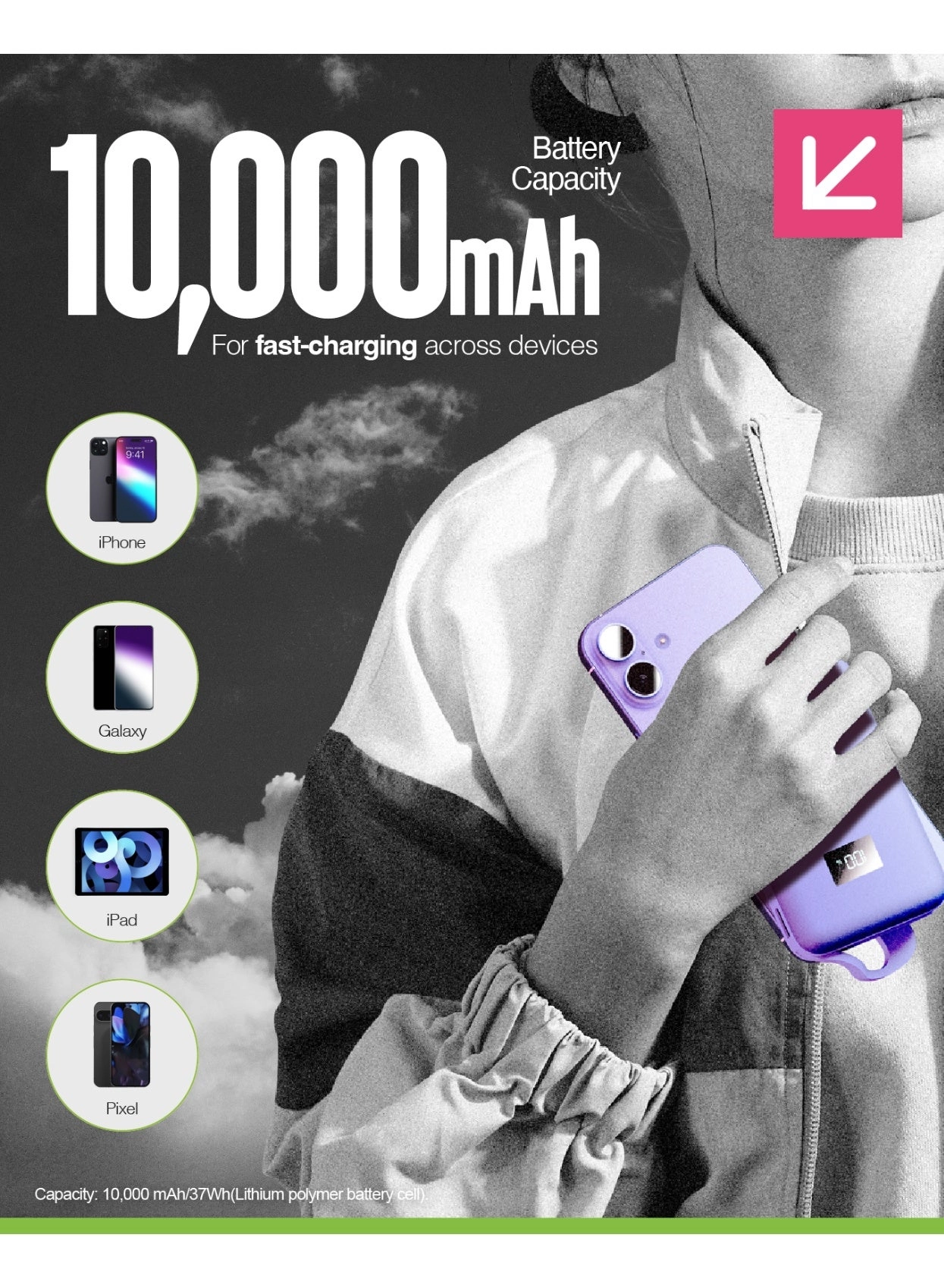 Eco Integrated - 10,000mAh 12 W