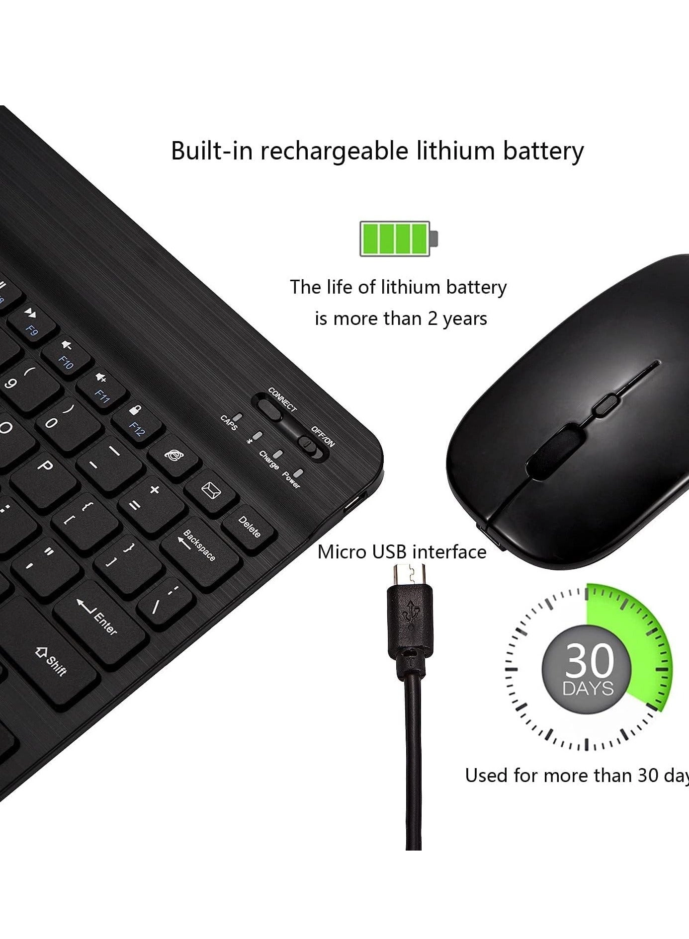 Keyboard and Mouse Combo - US Wireless