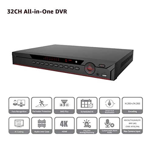 XVR5232AN-I3 - 16 TB 32 channels