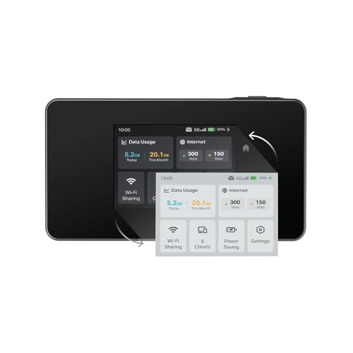 M8550 - 5G IEEE 802.11a/b/g/n/ac/ax 3600 Mbps
