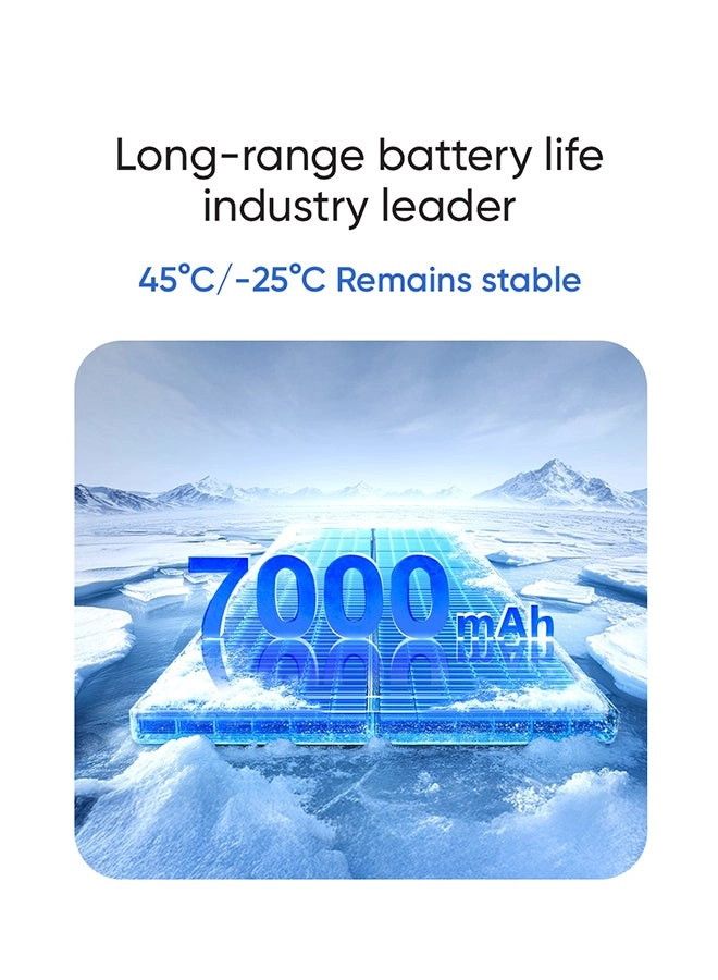 GT7 - 12 GB 256 GB