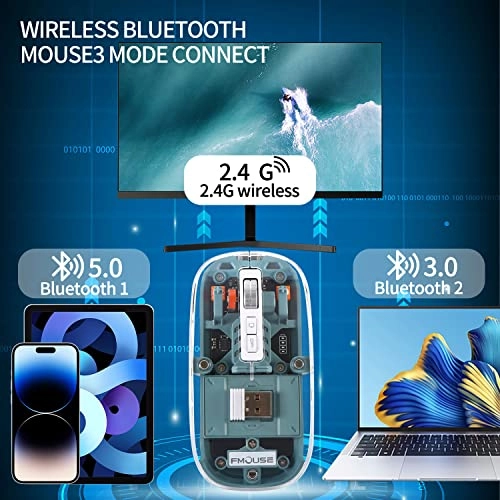 Slim Rechargeable Silent Mouse - Wireless