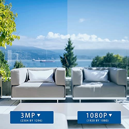 PoE Home Security Camera System - 8 channels