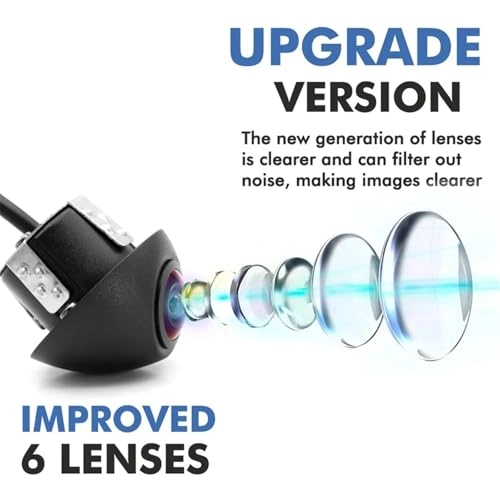 Rear View Camera - Wired